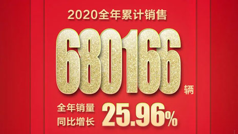 逆势向上！K8凯发官网入口,凯发k8国际官网登录,凯发平台k8福田勇夺2020年商用车行业销量第一